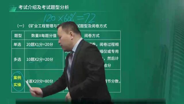 2023年二级建造师 矿业 精讲课程ylzxl