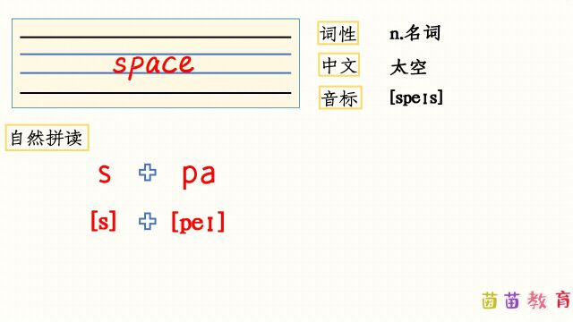 自然拼读:space