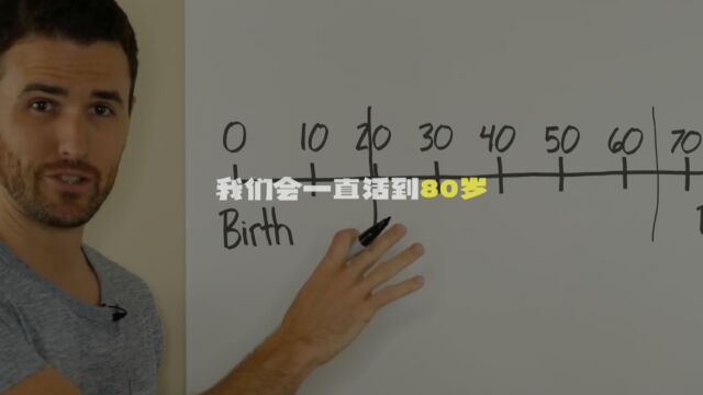 人生,是一道数学题