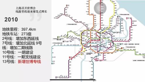 上海地铁十年发展线路图