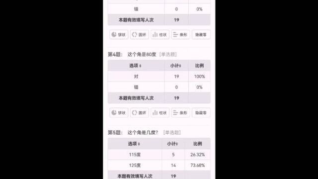 A1技术支持学情分析(尤杜玉)