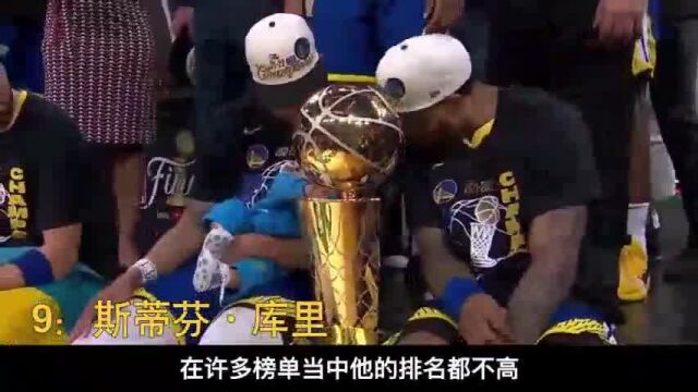 NBA官方公布MVP榜单,马尔卡宁杀进前十,詹姆斯无缘上榜