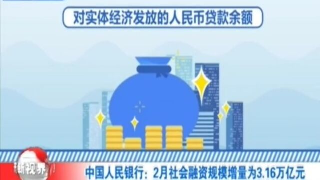 中国人民银行:2月社会融资规模增量为3.16万亿元