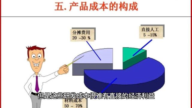 为什么说做包材生产企业已沦为社会底层