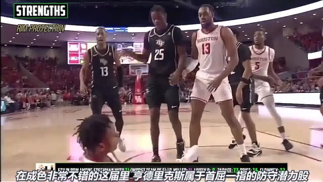 你看好他被哪个队选中?2023年NBA选秀解析:泰勒亨德里克斯球探报告