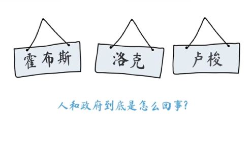 霍布斯、洛克、卢梭三位启蒙大师的思想异同