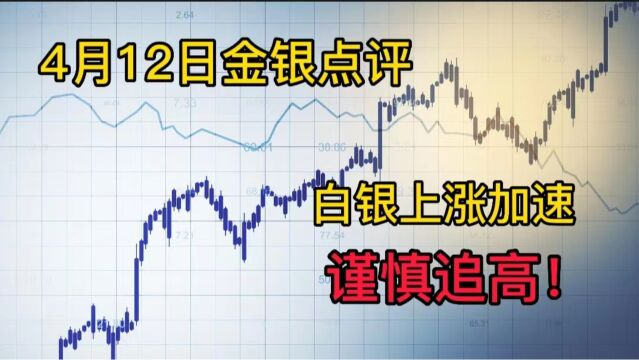 突发!白银上行加速涨幅超1.1%,谨慎追高