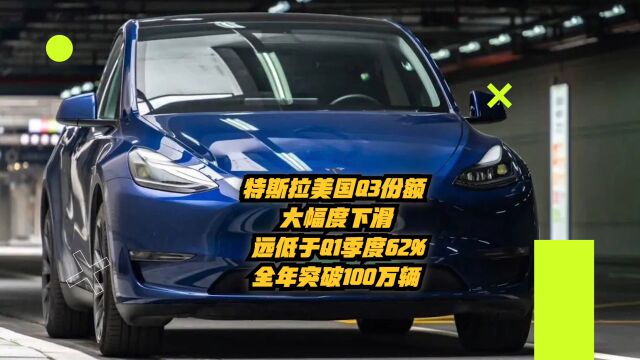 特斯拉美国Q3份额大幅度下滑,远低于Q1季度62%,全年突破100万辆