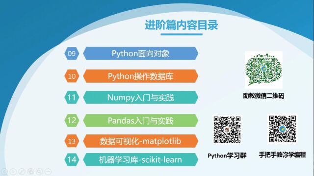 手把手教你学Python(进阶篇)