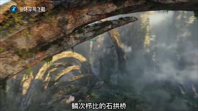 两分钟了解阿凡达美丽神秘的潘多拉星球#