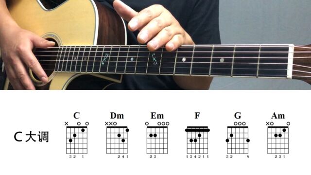 吉他教学 第22课 C大调顺阶和弦