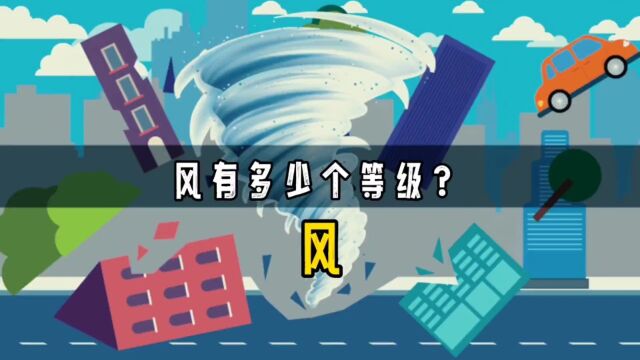 17级台风有多恐怖?2013年的台风海燕,让半个菲律宾消失