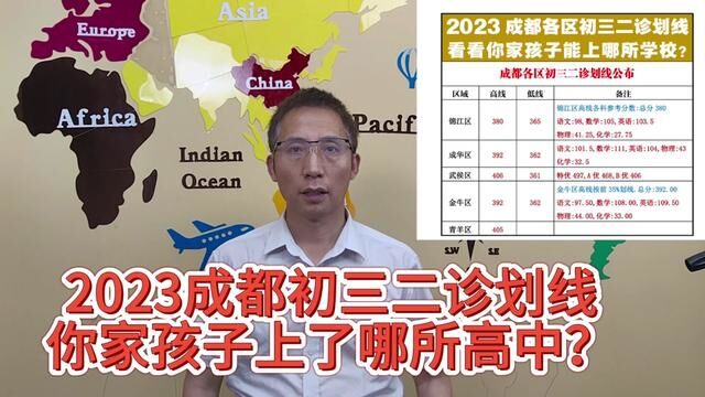 2023成都初三二诊划线全部出炉,你家孩子上了哪所高中?#初升高择校 #青羊区二诊#成都指标到校 #2023成都中考 #升学规划