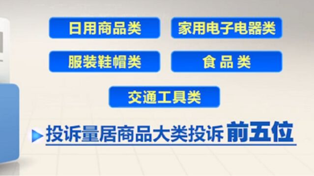 中消协:一季度受理消费者投诉同比增长6.59%