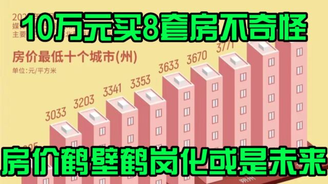 10万元买8套房不奇怪,房价鹤壁鹤岗化或是未来!