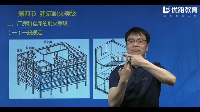 黄明峰讲《技术实务》:消防技术实务精讲大合集1