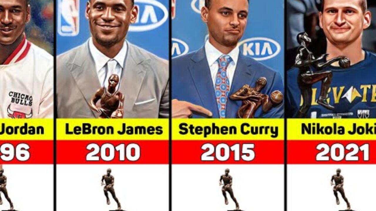 1956-2023nba历届mvp全纪录