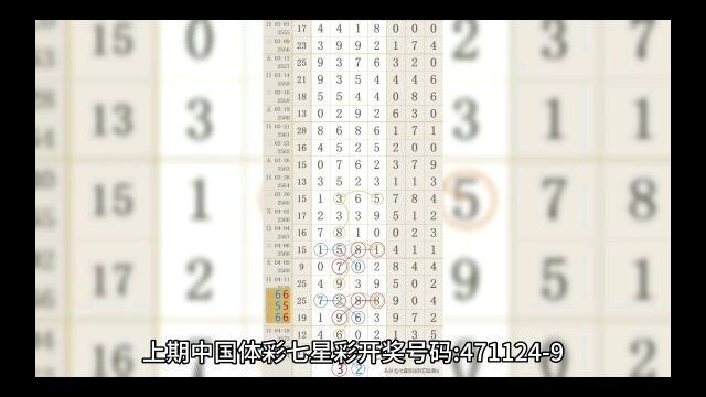 2023年6月2日体彩七星彩简单数据分享