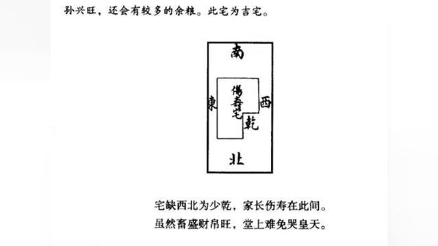 阳宅爱众篇之73.宅外吉凶论(下)