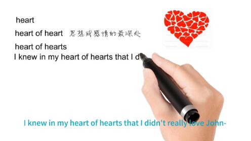 英语思维解密，为什么in heart of hearts表示内心深处，轻松学英语