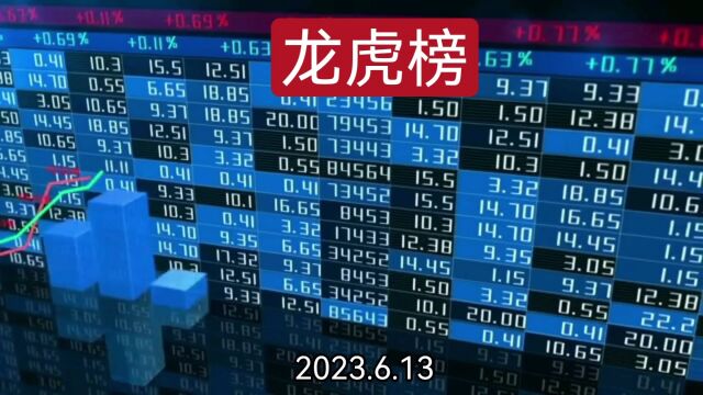 龙虎榜:炒股养家止盈汽车零部件 拓维100亿成交家人们又扛下所有