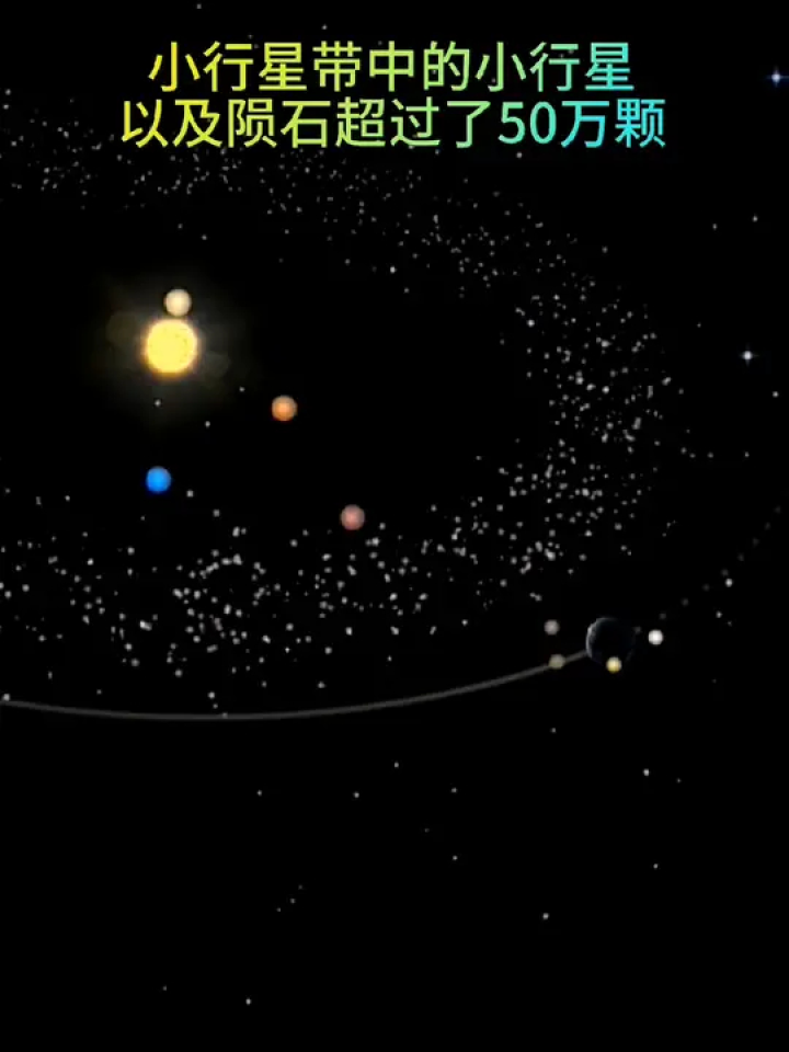 小行星带中那么多的小行星以及陨石为什么没有形成一质行星#探索宇宙#小行星带#天文知识科普视频_腾讯视频}
