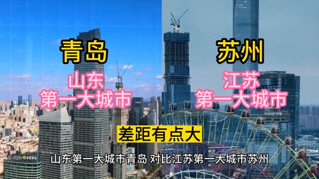 山东第一大城市青岛,对比江苏第一大城市苏州,谁家更现代化?