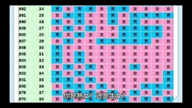 你是熟女?还是生女