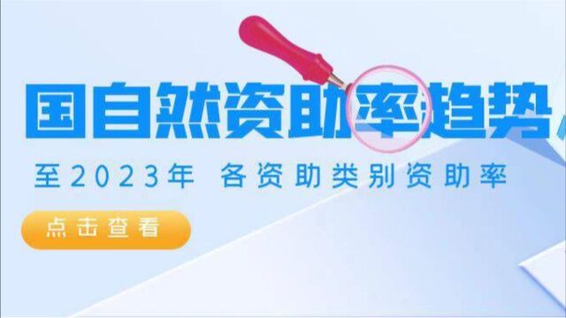 国家自然科学基金申请哪个资助类别最卷?