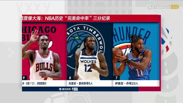 2023/24赛季NBA常规赛：雷霆 VS 勇士 全场回放