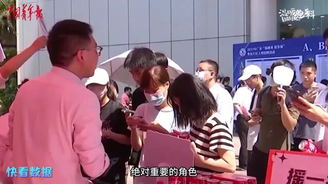 快看数据|超九成受访应届生希望企业招聘内容尽量客观具体