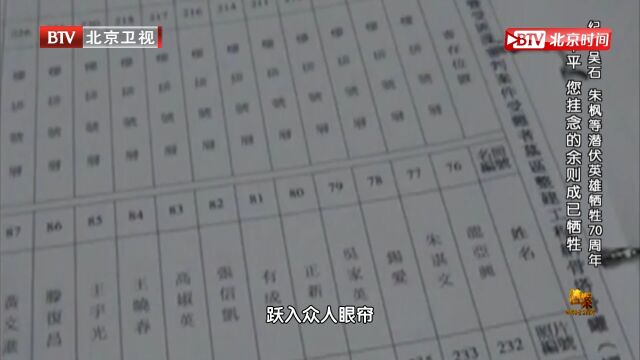 殡仪馆公布骨灰罐名册,其中一个叫朱湛文的名字,跃入众人眼帘