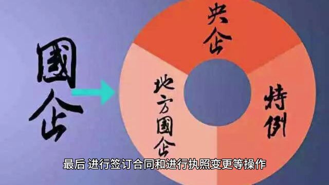 民营企业如何参与国企混改?找国企参股有什么要求吗?