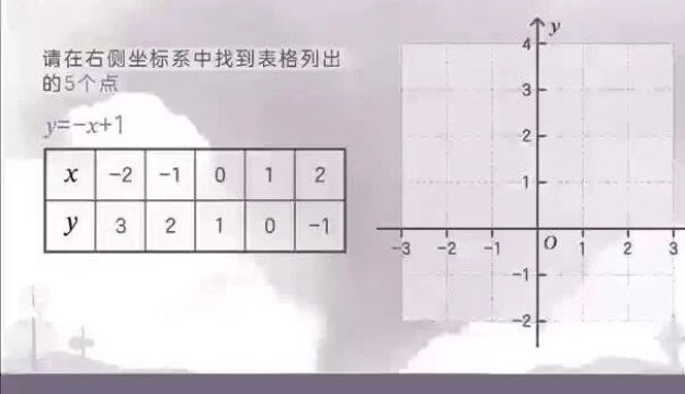 正式宣布:陪读妈妈今日下岗!以后娃的作业辅导,都交给AI了