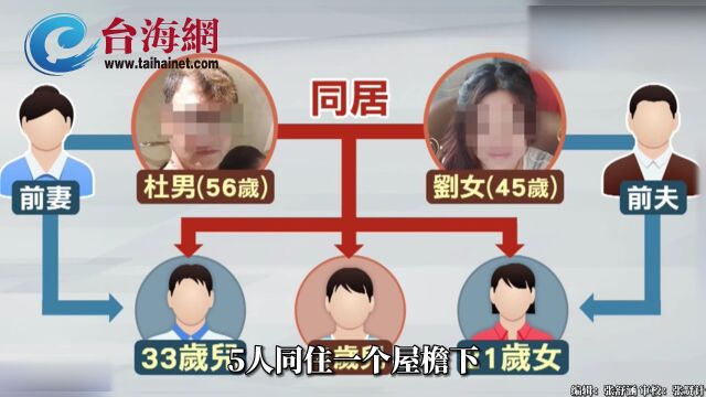 台湾云林一男子纵火夺3命烧死父亲与手足