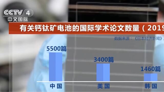 上半年全球可再生能源投资创新高,中国占一半