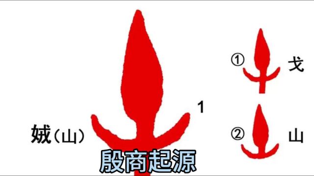 殷商起源记录于辛妃简狄宗庙