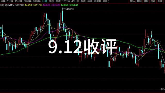 9.12收评