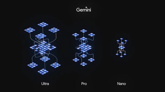 谷歌母公司Alphabet推出新AI模型:Gemini