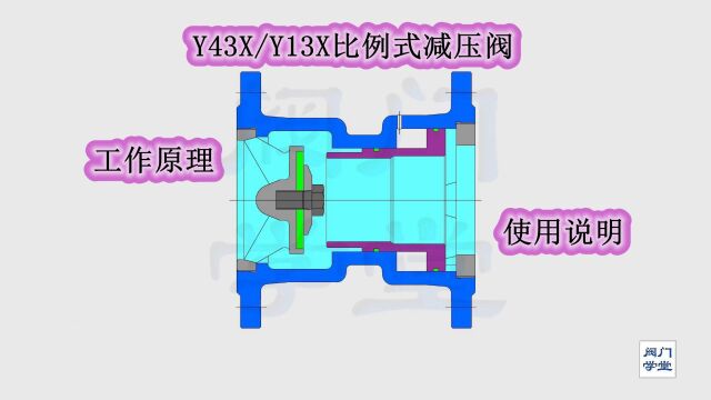 Y43X/Y13X比例式减压阀工作原理,使用说明