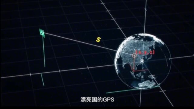 北斗卫星 Vs GPS北斗卫星