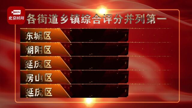 2023年12月接诉即办排名来了 这23个街道乡镇并列第一!