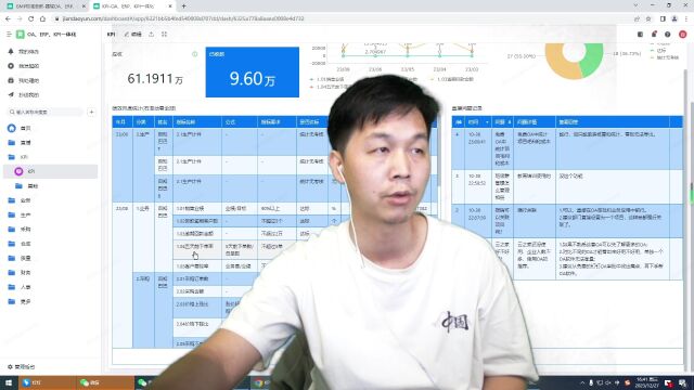 医疗器械进销存GMP一体化使用1.2.2质量方针与目标