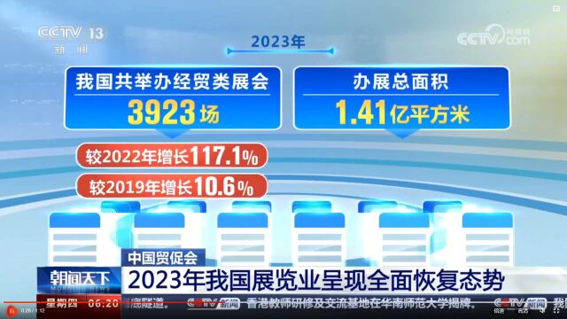 中国展览经济发展报告2023