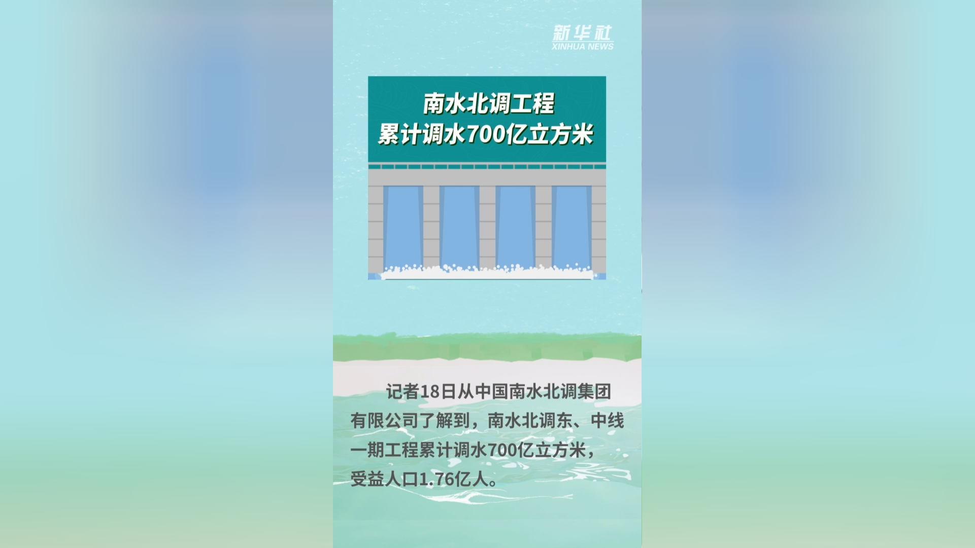 南水北调工程累计调水700亿立方米