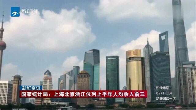 国家统计局:上海北京浙江位列上半年人均收入前三