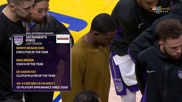 NBA常规赛：国王vs勇士第1节英文原声回放