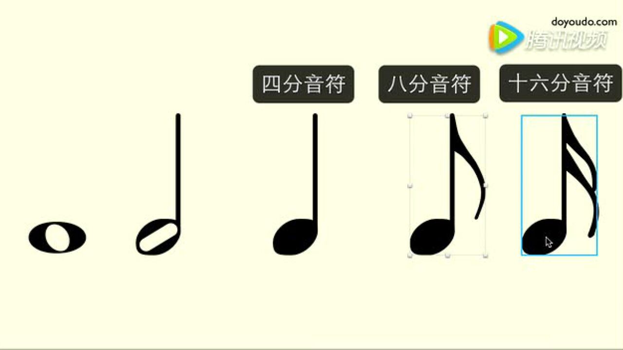 【教程】认识五线谱:1.基础知识_腾讯视频