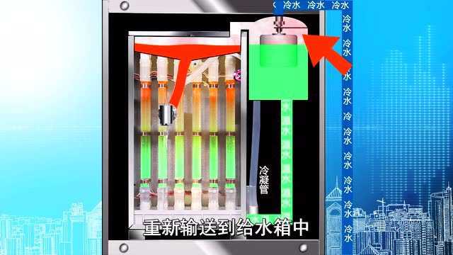 即開式開水器丨即開式直飲機丨漢爾普即開式開水器工作原理_騰訊視頻