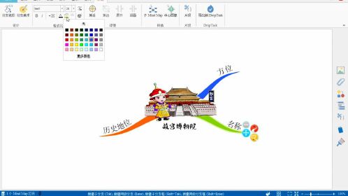 用思維導圖繪製故宮博物院筆記